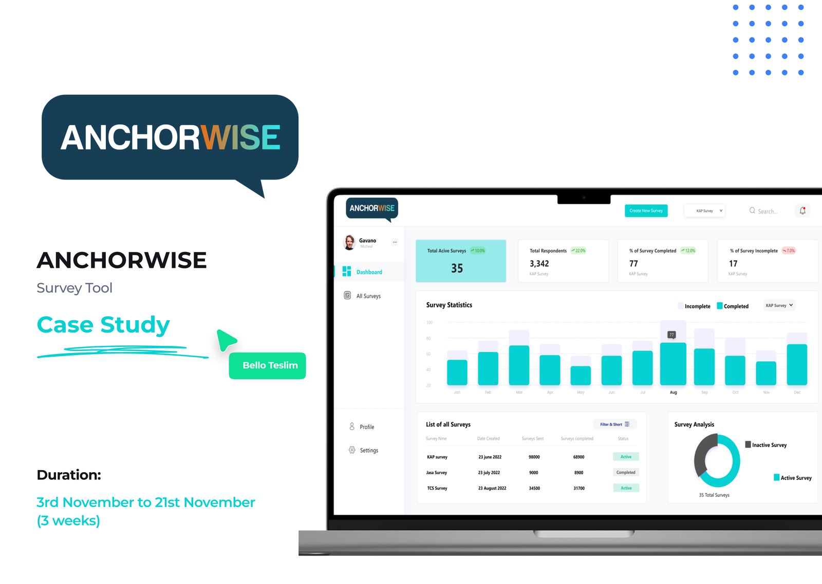 Anchorwise