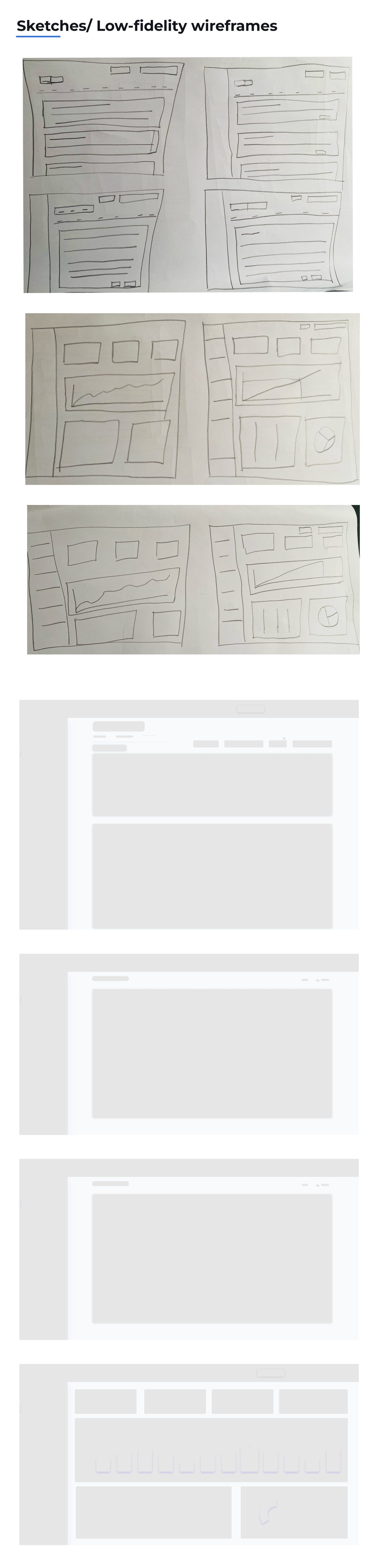 AnchorWise low-fidelity wireframes