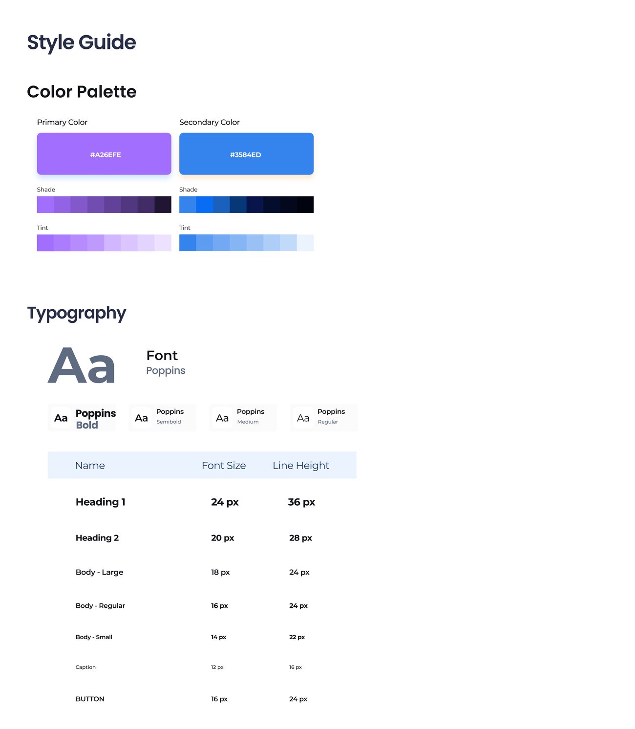 CABSPM style guide
