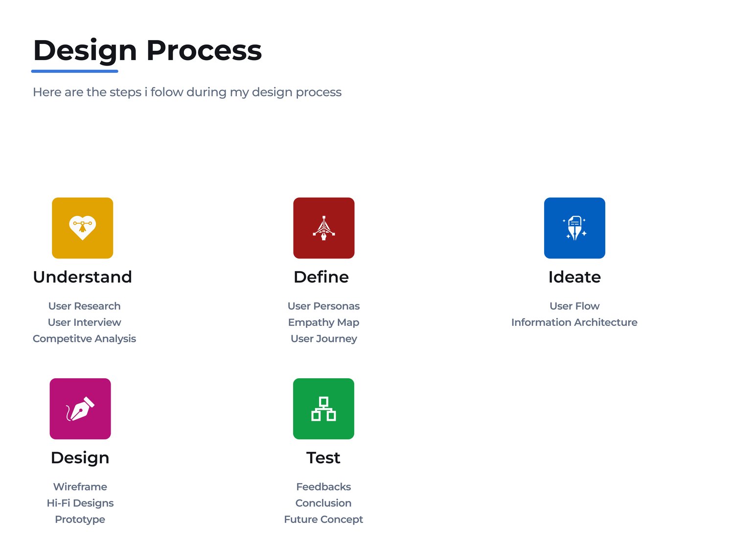 Crippy design process