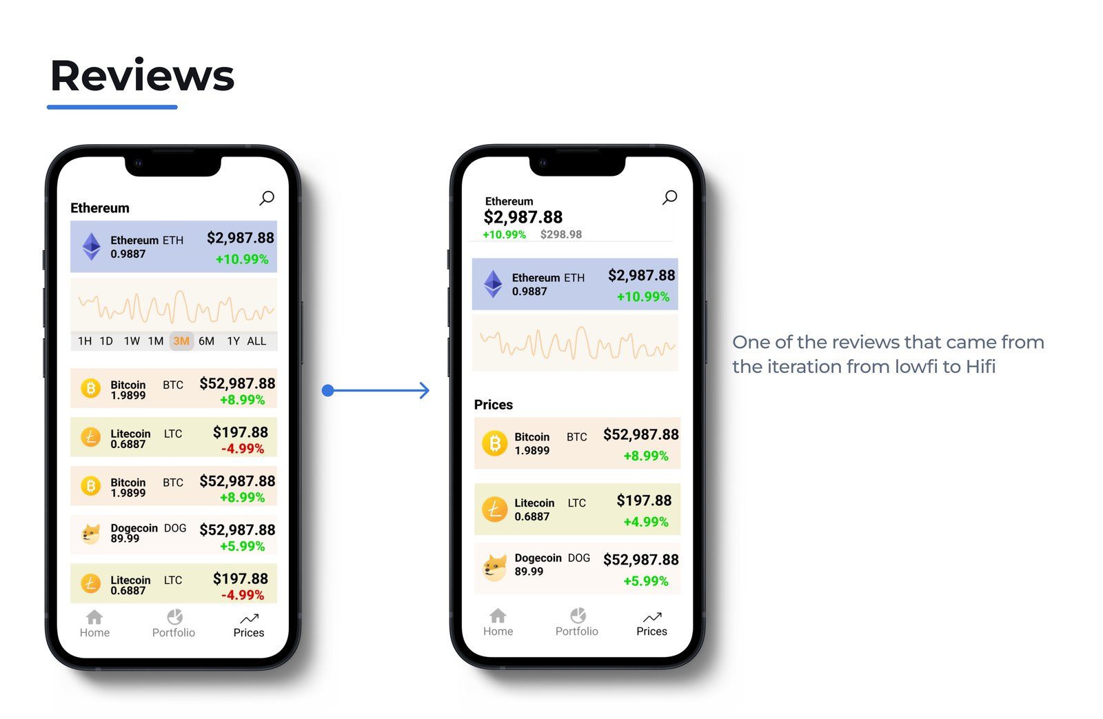 Crippy reviews and feedback