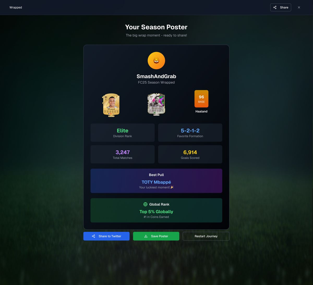 Customization