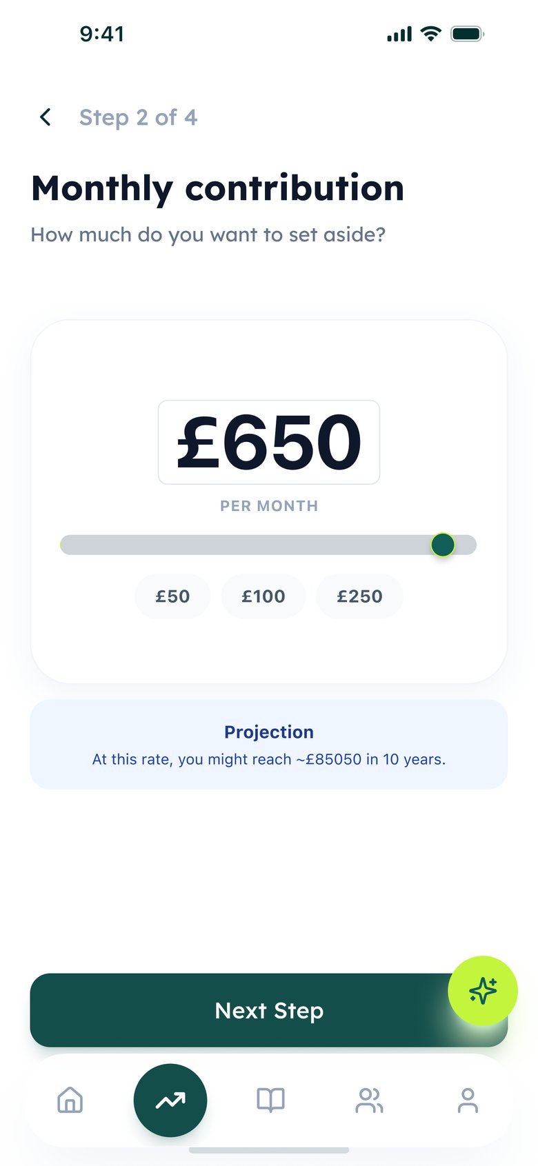 Monthly contribution
