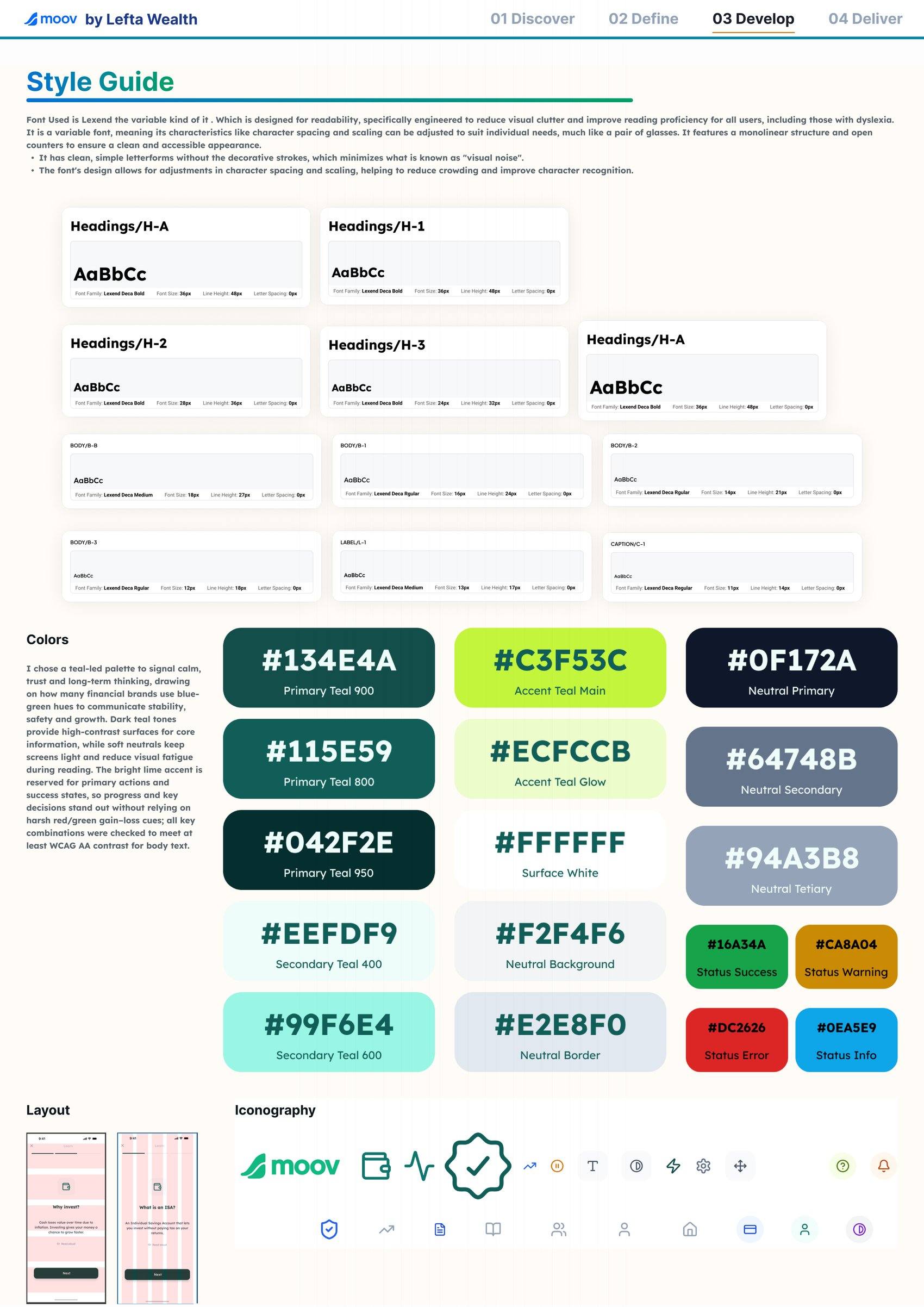 Style guide