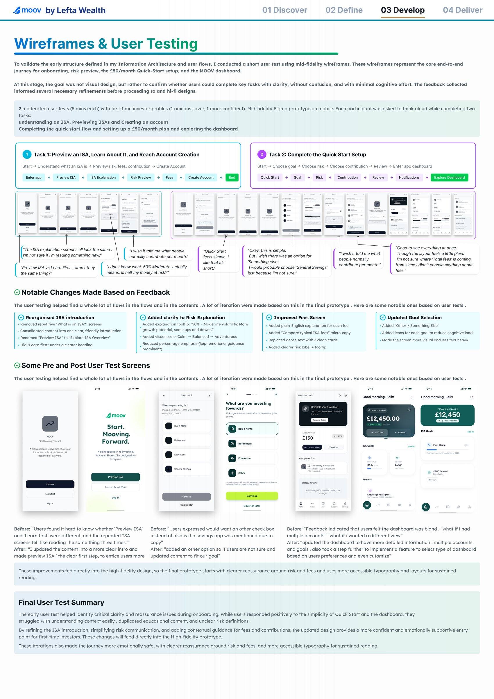 Wireframes and user testing
