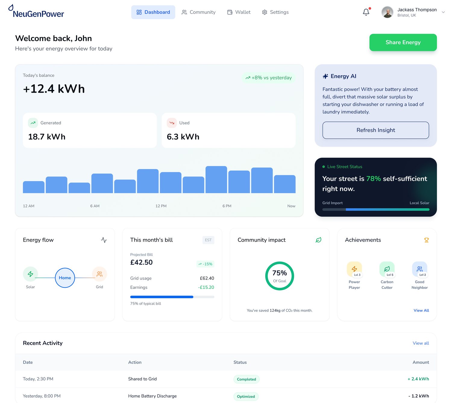 Energy dashboard