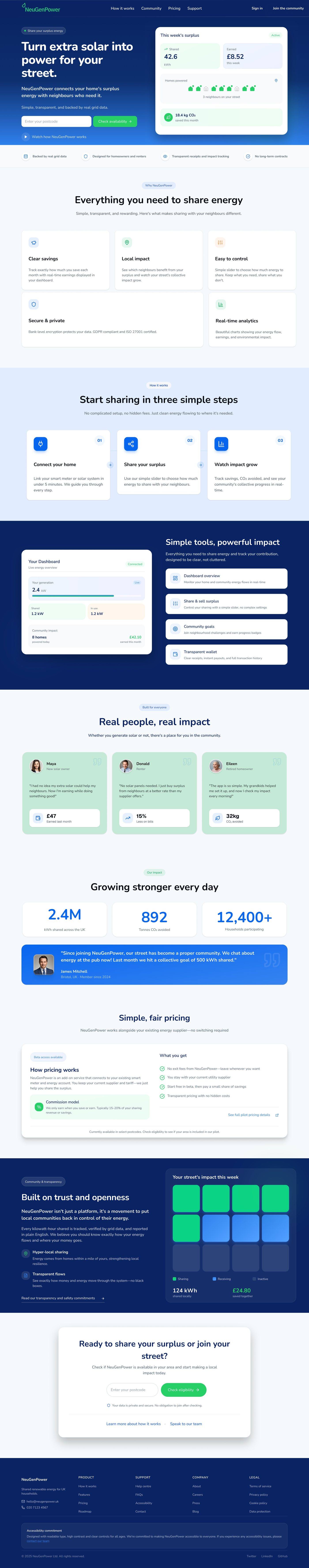 NeuGenPower landing page, full length